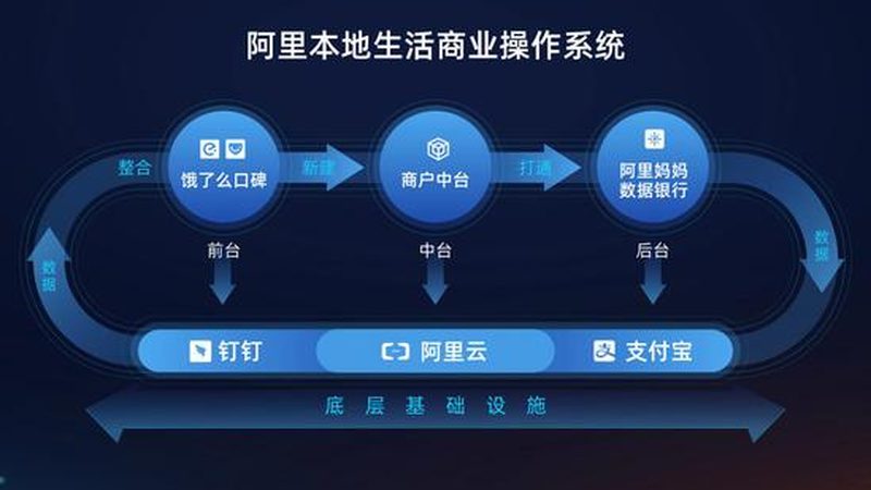 搬家公司车辆如何分类？揭秘不同规格背后的奥秘**